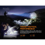 LED-Leuchte Fenix TK22 TAC