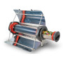 Solarkocher GoSun Fusion Hybrid