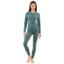 Damen Funktionsset Viking Sigrid Set
