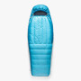 blau/hellblau
