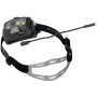 Stirnlampe Ledlenser HF8R Core