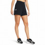 Damenshorts Under Armour Rival Terry Short 2024