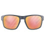 Sonnenbrille Julbo Schield M Ra Glare Control 1-3