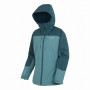 Damenjacke Regatta Maldeine