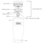 Thermotasse Thermos Style Nerez 470ml