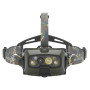 Stirnlampe Ledlenser HF8R Core RGB