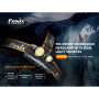 Stirnlampe Fenix HM65R