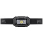 Stirnlampe Petzl Aria 1 RGB
