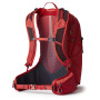 Rucksack Gregory Miko 25