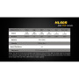 Stirnlampe Fenix HL60R